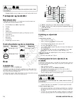 Предварительный просмотр 72 страницы Briggs & Stratton 310000 VERTICAL SERIES Operator'S Manual