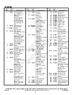 Preview for 8 page of Briggs & Stratton 319700 Series Illustrated Parts List