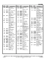 Preview for 9 page of Briggs & Stratton 319700 Series Illustrated Parts List