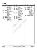 Preview for 10 page of Briggs & Stratton 319700 Series Illustrated Parts List