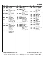 Preview for 11 page of Briggs & Stratton 31D700 Series Parts List