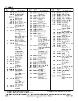 Preview for 8 page of Briggs & Stratton 31N800 Series Illustrated Parts List