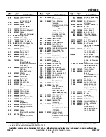 Preview for 9 page of Briggs & Stratton 31N800 Series Illustrated Parts List