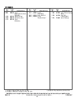 Preview for 10 page of Briggs & Stratton 31N800 Series Illustrated Parts List