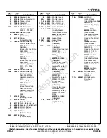 Preview for 9 page of Briggs & Stratton 31Q700 Series Illustrated Parts List