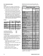 Preview for 14 page of Briggs & Stratton 3250 Series Operator'S Manual