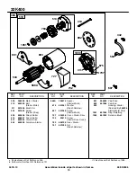 Preview for 10 page of Briggs & Stratton 32K400 Series Illustrated Parts List