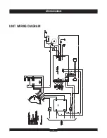 Preview for 3 page of Briggs & Stratton 40211 Illustrated Parts List