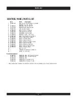 Preview for 9 page of Briggs & Stratton 40211 Illustrated Parts List