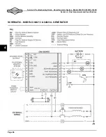 Preview for 66 page of Briggs & Stratton 40213 Service And Troubleshooting Manual