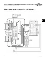 Preview for 73 page of Briggs & Stratton 40213 Service And Troubleshooting Manual