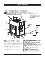 Preview for 6 page of Briggs & Stratton 40220 Installation, Start-Up And Operator'S Manual