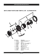 Preview for 32 page of Briggs & Stratton 40221 Installation, Start-Up And Operator'S Manual