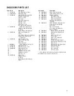 Preview for 5 page of Briggs & Stratton 40265 Illustrated Parts List