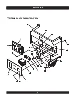 Preview for 8 page of Briggs & Stratton 40266 Illustrated Parts List