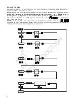 Preview for 30 page of Briggs & Stratton 40336 Installation & Start-Up Manual