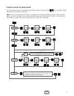 Preview for 51 page of Briggs & Stratton 40375 Operator'S Manual