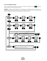 Preview for 87 page of Briggs & Stratton 40375 Operator'S Manual