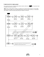 Preview for 53 page of Briggs & Stratton 40394 Owner'S Manual