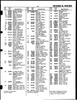 Preview for 7 page of Briggs & Stratton 404400 Series Illustrated Parts List