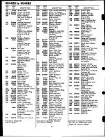 Preview for 8 page of Briggs & Stratton 404400 Series Illustrated Parts List