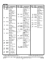 Preview for 10 page of Briggs & Stratton 40F700 Series Illustrated Parts List