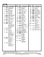 Preview for 8 page of Briggs & Stratton 441700 Series Illustrated Parts List