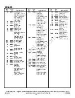 Preview for 10 page of Briggs & Stratton 445600 Series Illustrated Parts List