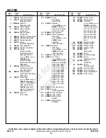 Предварительный просмотр 10 страницы Briggs & Stratton 44L700 Series Illustrated Parts List