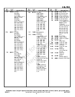 Предварительный просмотр 11 страницы Briggs & Stratton 44L700 Series Illustrated Parts List