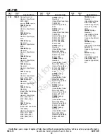 Предварительный просмотр 12 страницы Briggs & Stratton 44L700 Series Illustrated Parts List