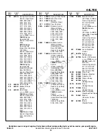 Предварительный просмотр 13 страницы Briggs & Stratton 44L700 Series Illustrated Parts List