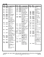 Предварительный просмотр 16 страницы Briggs & Stratton 44L700 Series Illustrated Parts List