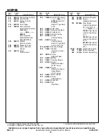 Предварительный просмотр 10 страницы Briggs & Stratton 44M700 Series Illustrated Parts List