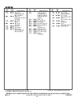 Предварительный просмотр 12 страницы Briggs & Stratton 44M700 Series Illustrated Parts List