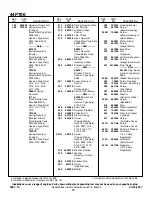 Предварительный просмотр 10 страницы Briggs & Stratton 44P700 Series Illustrated Parts List