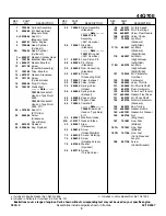 Preview for 9 page of Briggs & Stratton 44Q700 Series Illustrated Parts List