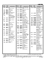 Preview for 11 page of Briggs & Stratton 44Q700 Series Illustrated Parts List