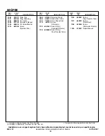 Preview for 12 page of Briggs & Stratton 44Q700 Series Illustrated Parts List