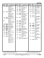 Preview for 15 page of Briggs & Stratton 461700 Series Illustrated Parts List