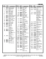 Preview for 9 page of Briggs & Stratton 49G500 Series Illustrated Parts List