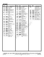 Preview for 10 page of Briggs & Stratton 49G500 Series Illustrated Parts List