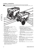 Preview for 34 page of Briggs & Stratton 5000 Watt Operator'S Manual