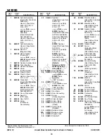 Предварительный просмотр 10 страницы Briggs & Stratton 543200 Series Illustrated Parts List