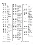 Предварительный просмотр 12 страницы Briggs & Stratton 543200 Series Illustrated Parts List