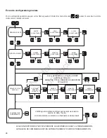 Предварительный просмотр 148 страницы Briggs & Stratton 6404 Installation And Operation Manual