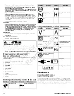 Preview for 36 page of Briggs & Stratton 675EXi Series Operator'S Manual