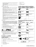 Preview for 64 page of Briggs & Stratton 675EXi Series Operator'S Manual