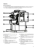 Preview for 11 page of Briggs & Stratton 6kVA Generating Set Operator'S Manual