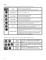 Preview for 16 page of Briggs & Stratton 6kVA Generating Set Operator'S Manual